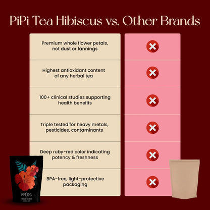 Hibiscus PQ