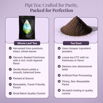 3x PiPi Tea Organic Tea Bags | Tea Leaves From Pu'er | Non GMO, Gluten Free, Naturally High Grown | Whole Loose-Leaf Tea Bags Beverage