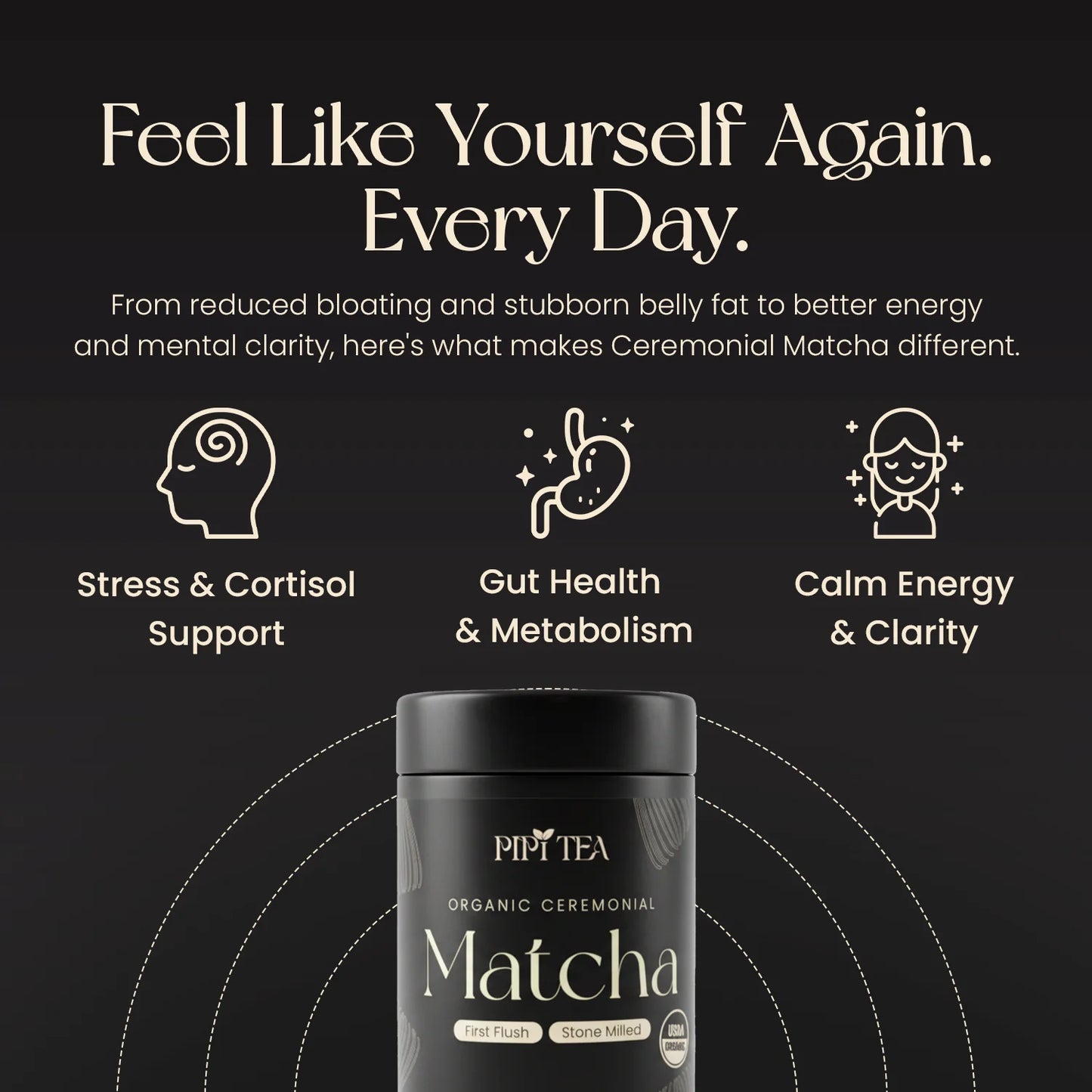 Ceremonial Organic Matcha